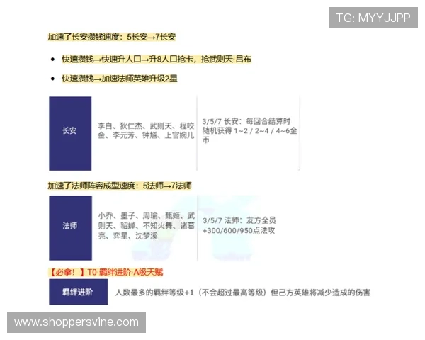 PGS赛事规则新手指南:帮助新手快速理解比赛流程与规则细节提升参赛信心 PGS赛事规则新手指南:帮助新手快速理解比赛流程与规则细节提升参赛信心
