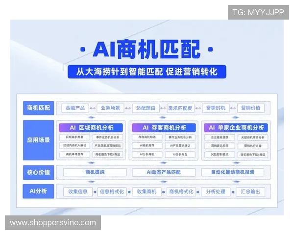 PG电子娱乐行业的市场分析与发展前景预测助力投资者把握商机 PG电子娱乐行业的市场分析与发展前景预测助力投资者把握商机